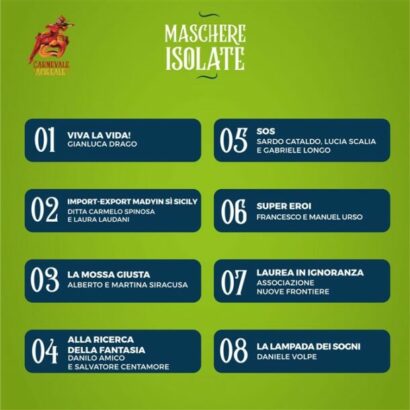 maschere isolate