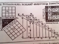 Vitruvio_2r (triangolo di Pitagora)